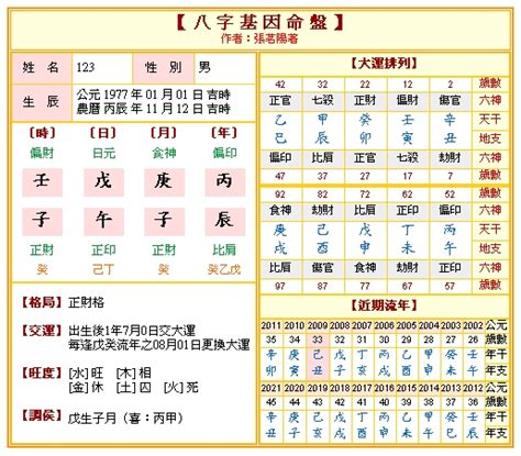 命格缺什麼|生辰八字五行排盤，免費八字算命網，生辰八字算命姻緣，免費八。